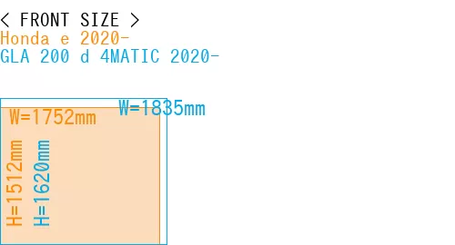 #Honda e 2020- + GLA 200 d 4MATIC 2020-